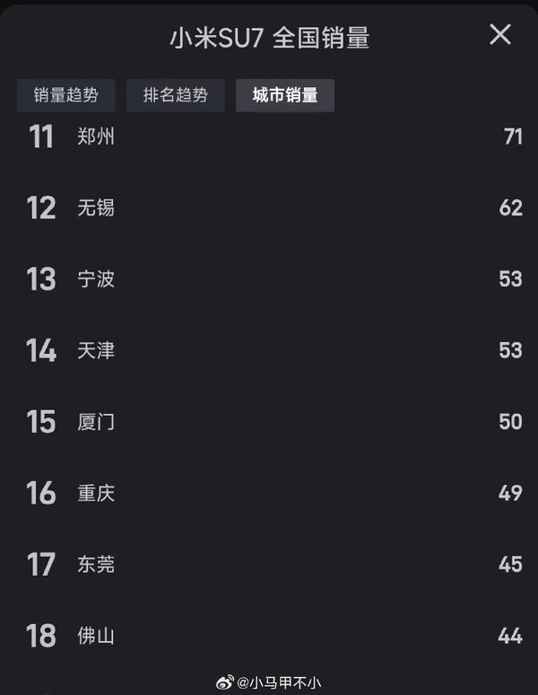 四川高中前100強_四川省高中排名前50名_四川省高中排名前100名