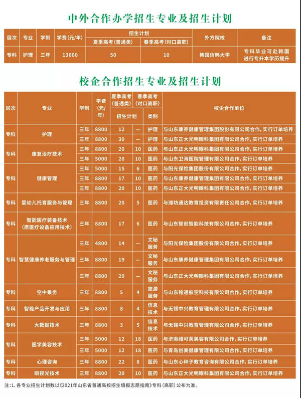益都衛(wèi)校校長是誰_益都衛(wèi)校招生辦電話_益都衛(wèi)生學校