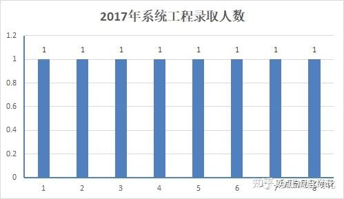 華北電力大學保定校區(qū)_華北保定電力大學錄取分數(shù)線_華北保定電力大學研究生