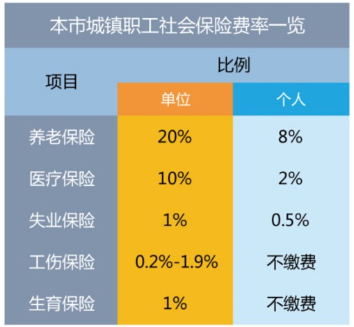 稅額算含稅價_計稅價格是含稅還是不含稅_含稅價和計稅價