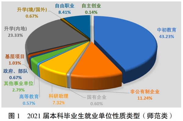 計算機網絡技術的月薪_計算機月薪網絡技術有哪些_計算機網絡技術月薪