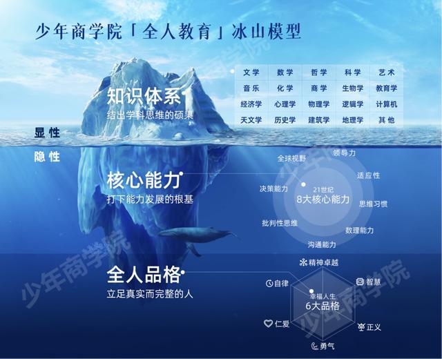 上海體育學院學生工作部_上海工程技術大學體育教學部介紹_上海體育學院體育教學