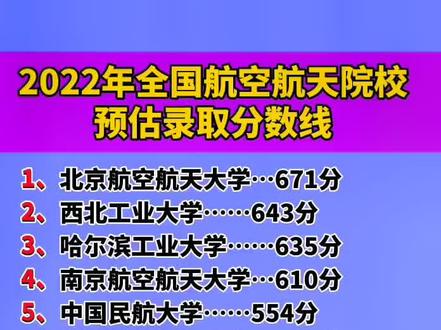 2020年各大航空學校分數線_2023年航空技術學校錄取分數線_航空學校高考分數線
