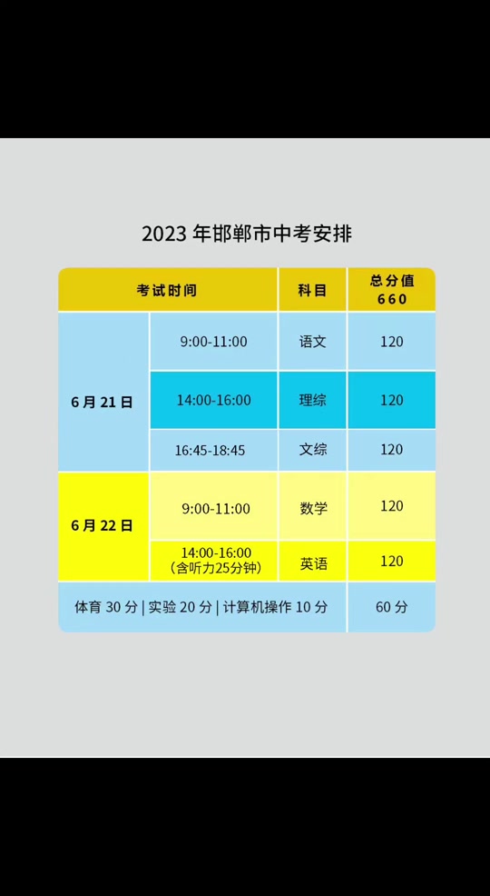 物理高考山東2022_物理高考山東2023試卷難嗎_2024山東高考物理