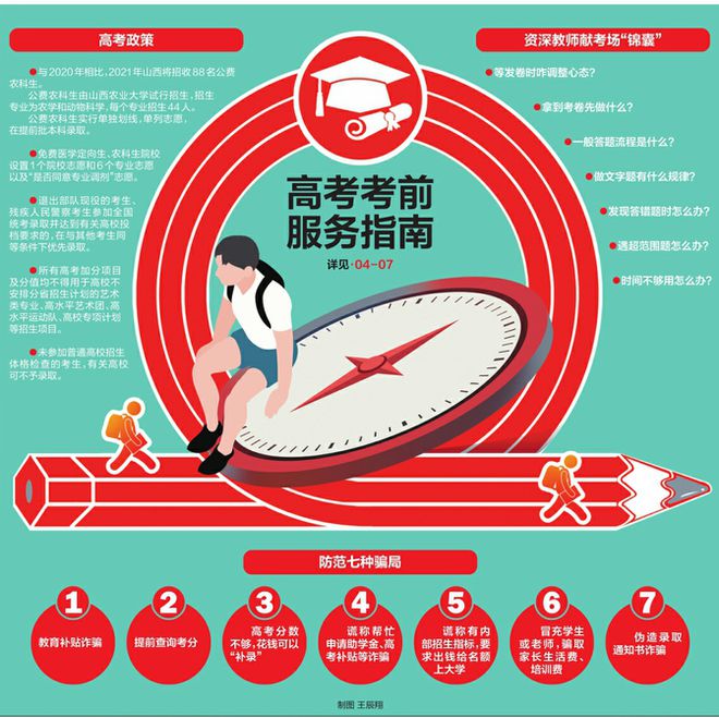 河南財政金融學院招專科生嗎_河南財政金融學院專科兩年的_河南財政金融學院專科
