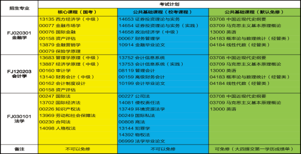 黑龍江省招生港招生考試信息港_黑龍江招生信息網港_黑龍江省招生信息港