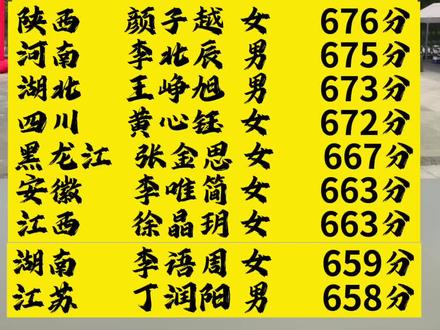 浙江狀元2020_浙江2o21高考狀元_2024浙江高考狀元