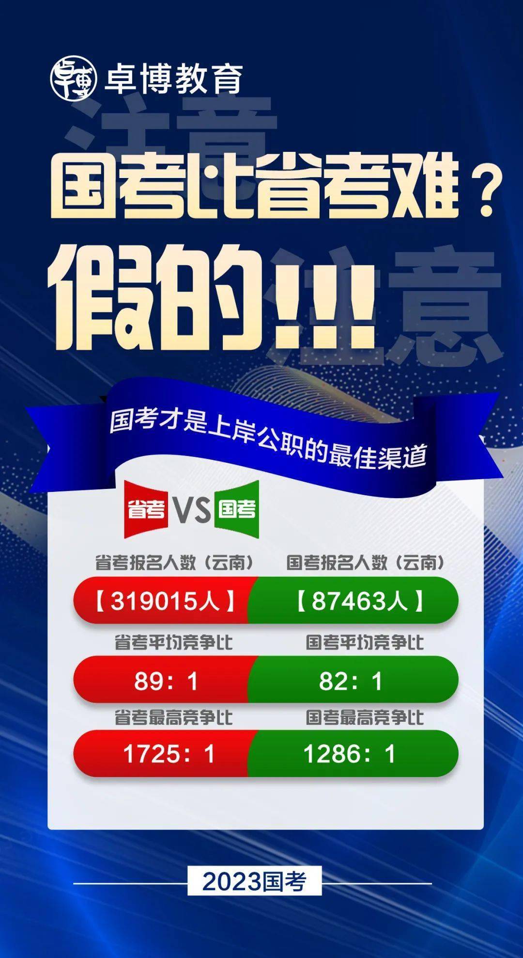 教師資格證明年報名時間_報考教師資格證的截止時間_教師資格證報名時間2023年下半年