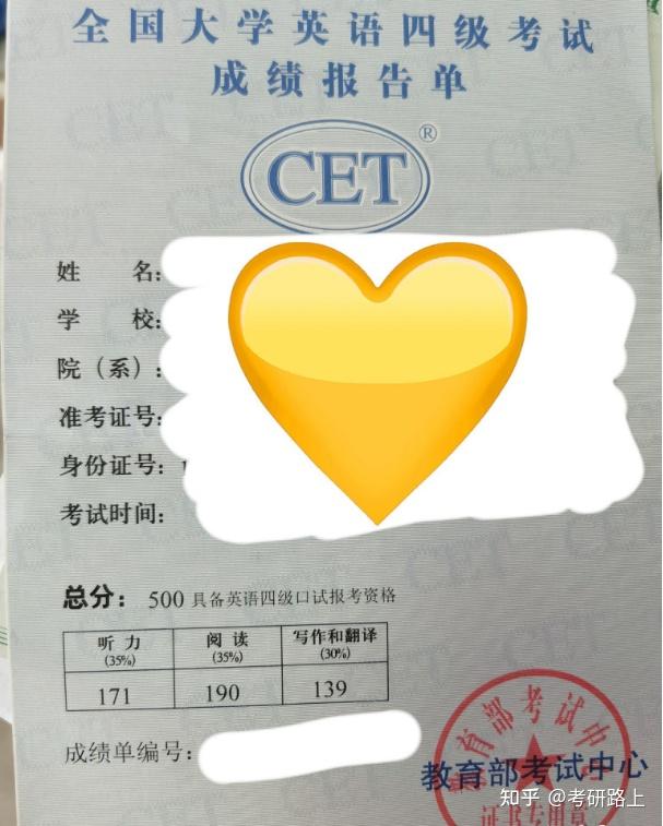英語六級過線是什么水平_英語六級多少分算過 及格線是多少_六級過線分數是多少分