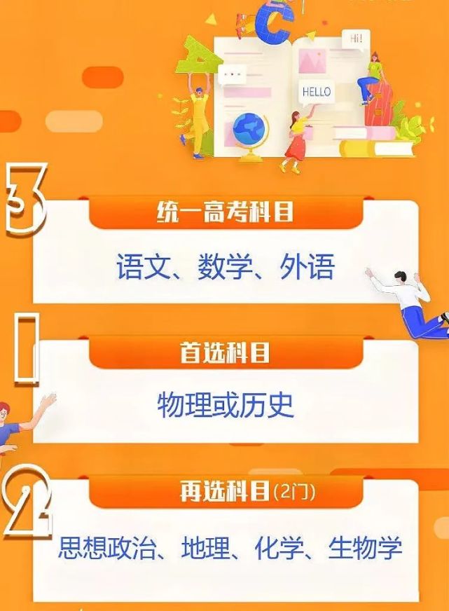 江西高考改革方案出爐_江西高考改革了嗎2020_江西高考改革