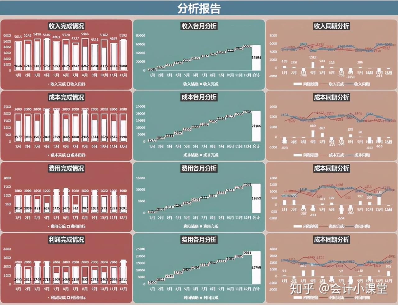 血液報告怎么寫_血的報告單怎么看_一份血寫的報告