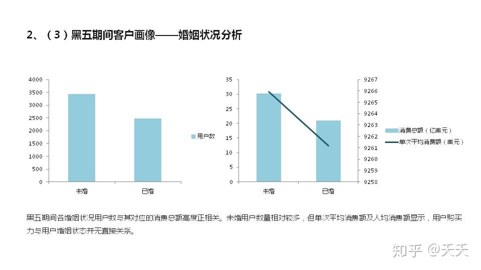 一份血寫的報告_血的報告單怎么看_血液報告怎么寫