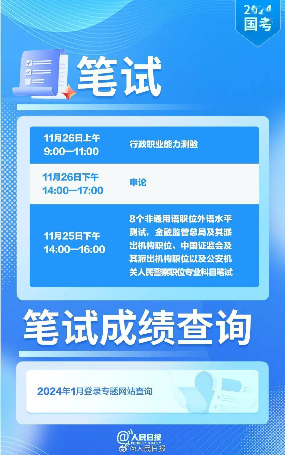 2024年福建二建成績查詢_福建2020二建成績查詢官網_福建2021二建考試成績查詢