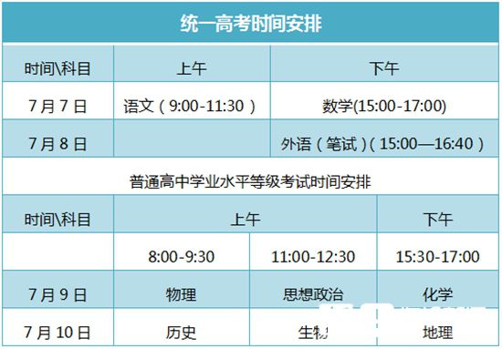 高考公布成績時間是什么時候_高考公布成績時間大概什么時候_高考成績公布的時間
