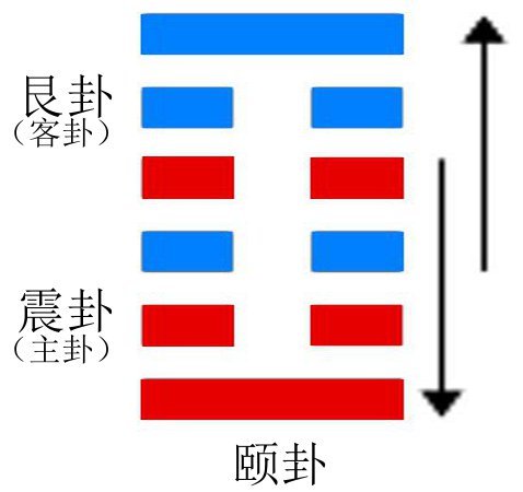 移花接木的反義詞_移花接木的近義詞和反義詞_反義詞木接移花的成語