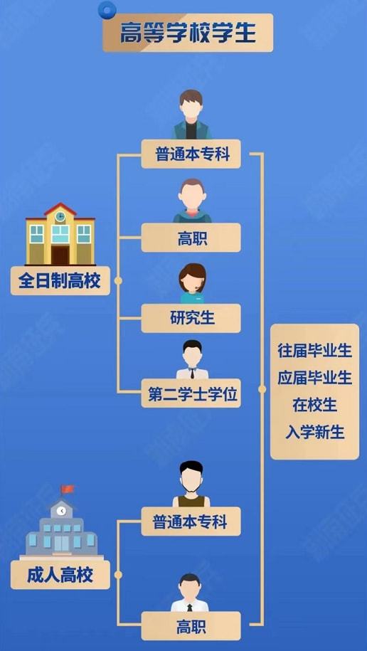 2024年集美大學錄取分數線_集美大學4+0分數線_集美大學今年招生分數線
