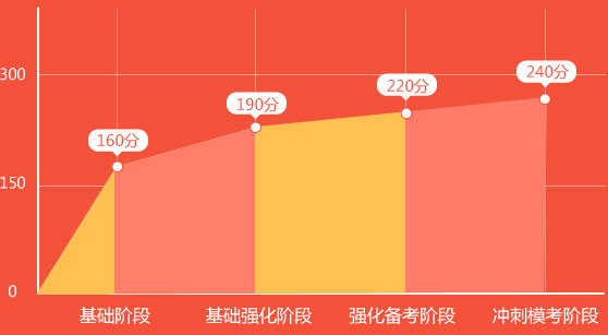 西安財經(jīng)大學(xué)的錄取分?jǐn)?shù)線_西安財經(jīng)大學(xué)2024年錄取分?jǐn)?shù)線_21年西安財經(jīng)大學(xué)錄取分?jǐn)?shù)線