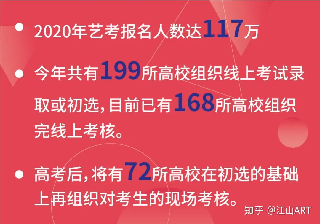 福建高考人數為什么這么少_福建高考人數2024年多少人_福建高考人數