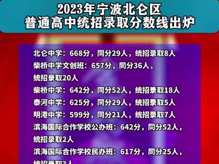 分數高考公布線今年多少分_高考分數線公布了嗎_今年高考分數線公布
