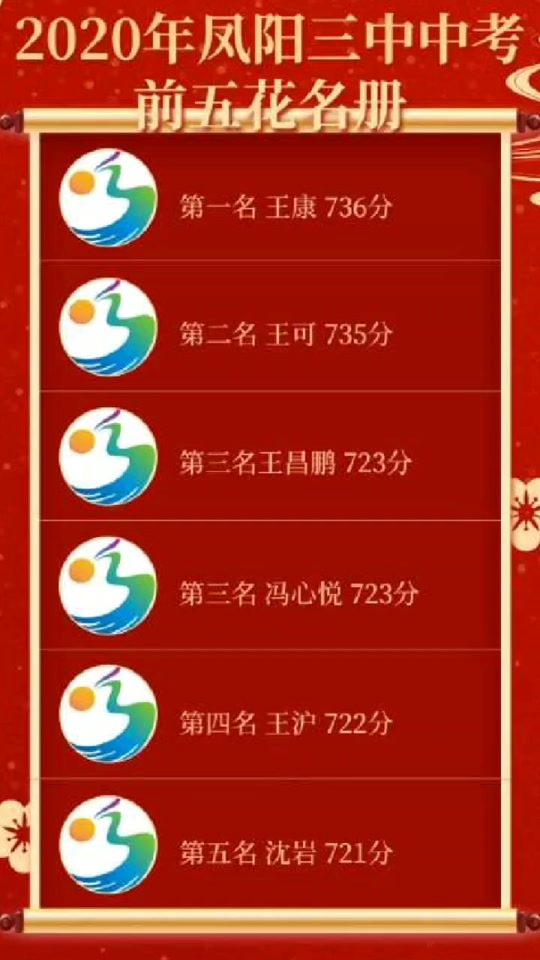 2021福建中考查詢_福建中考查詢成績時間2020_2024年福建省中考成績查詢
