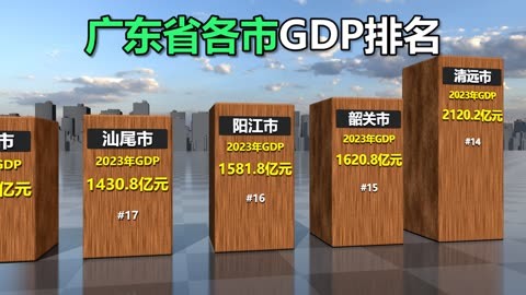南方科技2020年錄取分?jǐn)?shù)線_今年南方科技大學(xué)錄取分?jǐn)?shù)線_南方科技大學(xué)錄取分?jǐn)?shù)線2023