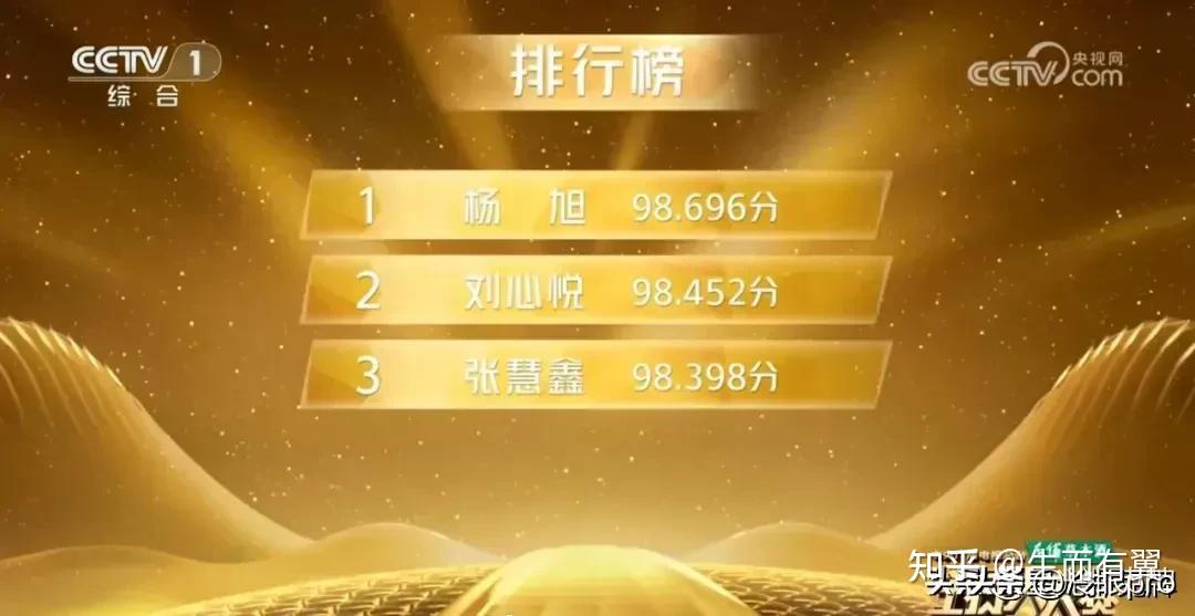 2021山西各大學分數線_山西三本大學分數線_山西大學一本分數線