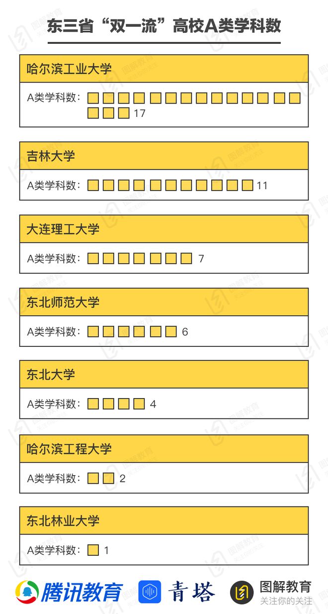 大連工業大學錄取查詢系統_大連工業大學錄取信息查詢_大連工業大學錄取查詢