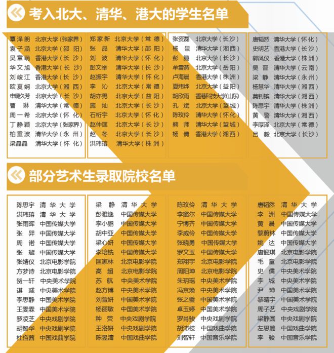 長沙最好的職業學校排名_長沙哪些職業學院好_長沙十大排名職業學校 哪些學校比較好