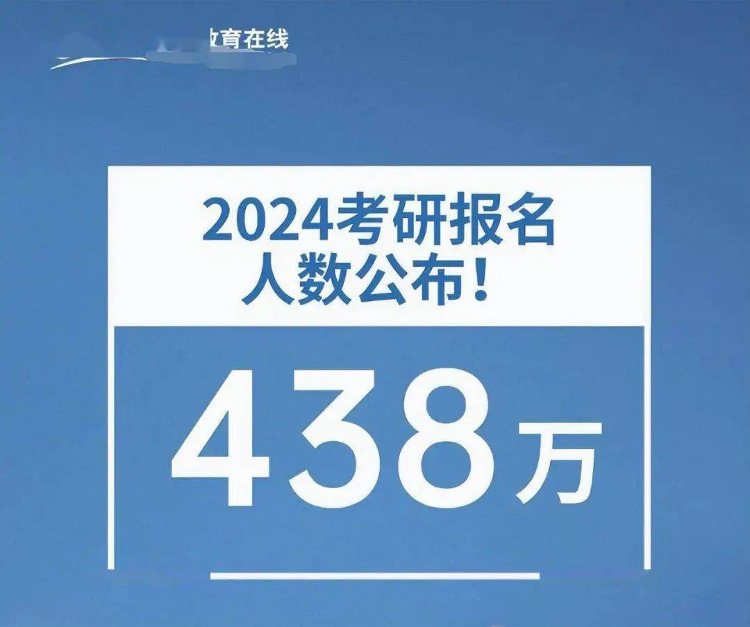 2024年考研人數_考研人數2022年_考研人數年份