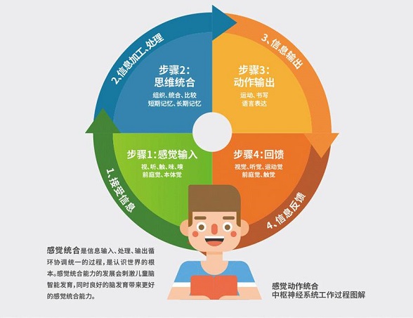 職稱英語多少及格_職稱英語考試等級_職稱英語多少分及格