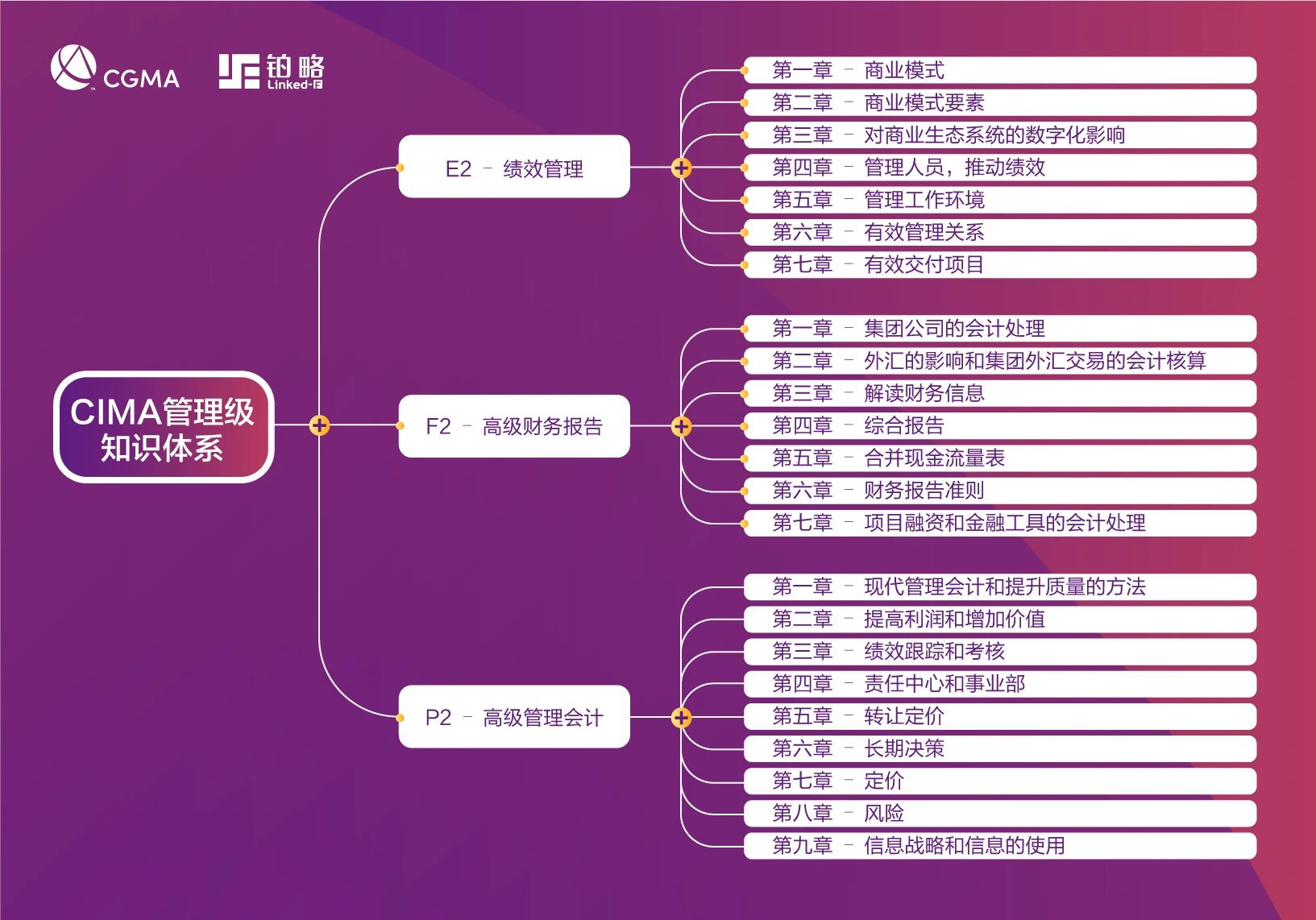 蘇州博學(xué)教育機(jī)構(gòu)_蘇州高博教育_蘇州高博教育培訓(xùn)機(jī)構(gòu)