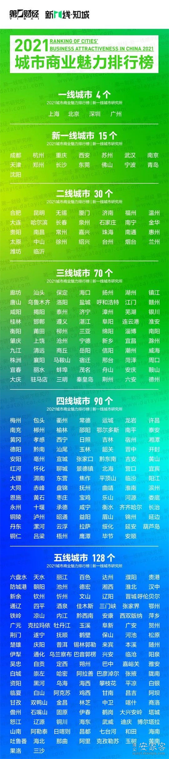 廣州職業(yè)學(xué)校排名_廣州職業(yè)學(xué)院排名前十的有哪些_廣州職業(yè)學(xué)校前十名