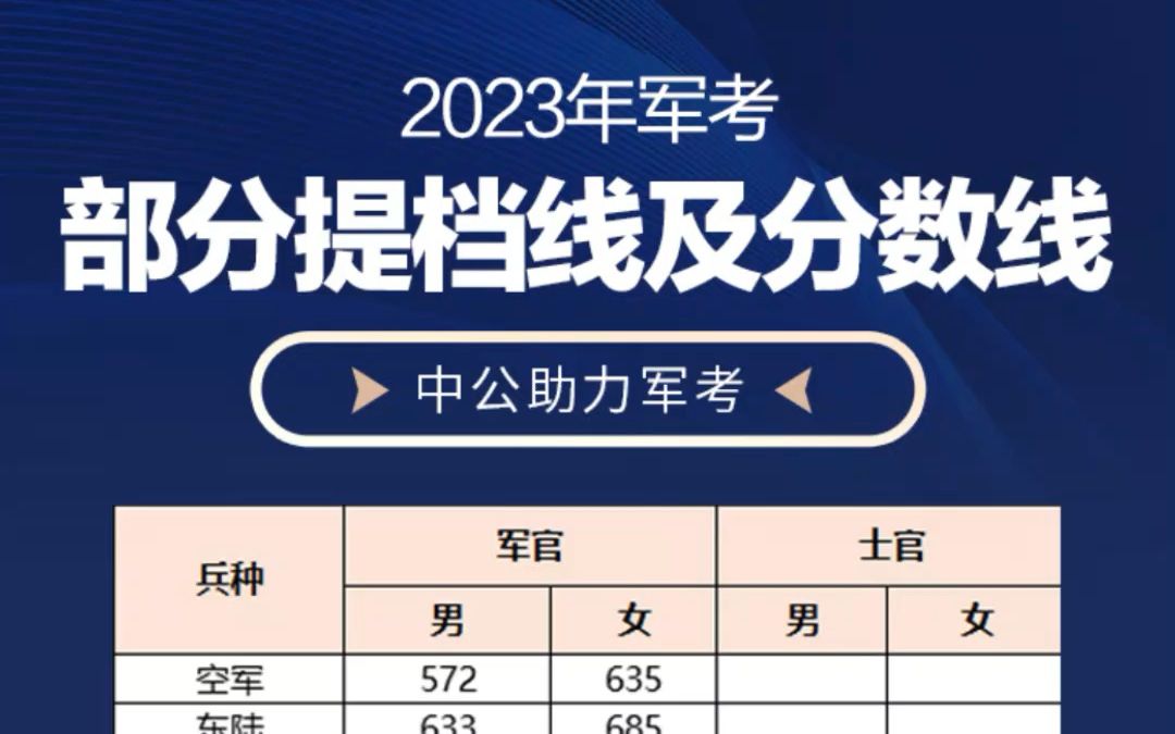 2023年川師大實(shí)驗(yàn)外國(guó)語(yǔ)學(xué)校錄取分?jǐn)?shù)線_2023年川師大實(shí)驗(yàn)外國(guó)語(yǔ)學(xué)校錄取分?jǐn)?shù)線_川實(shí)外錄取分?jǐn)?shù)線