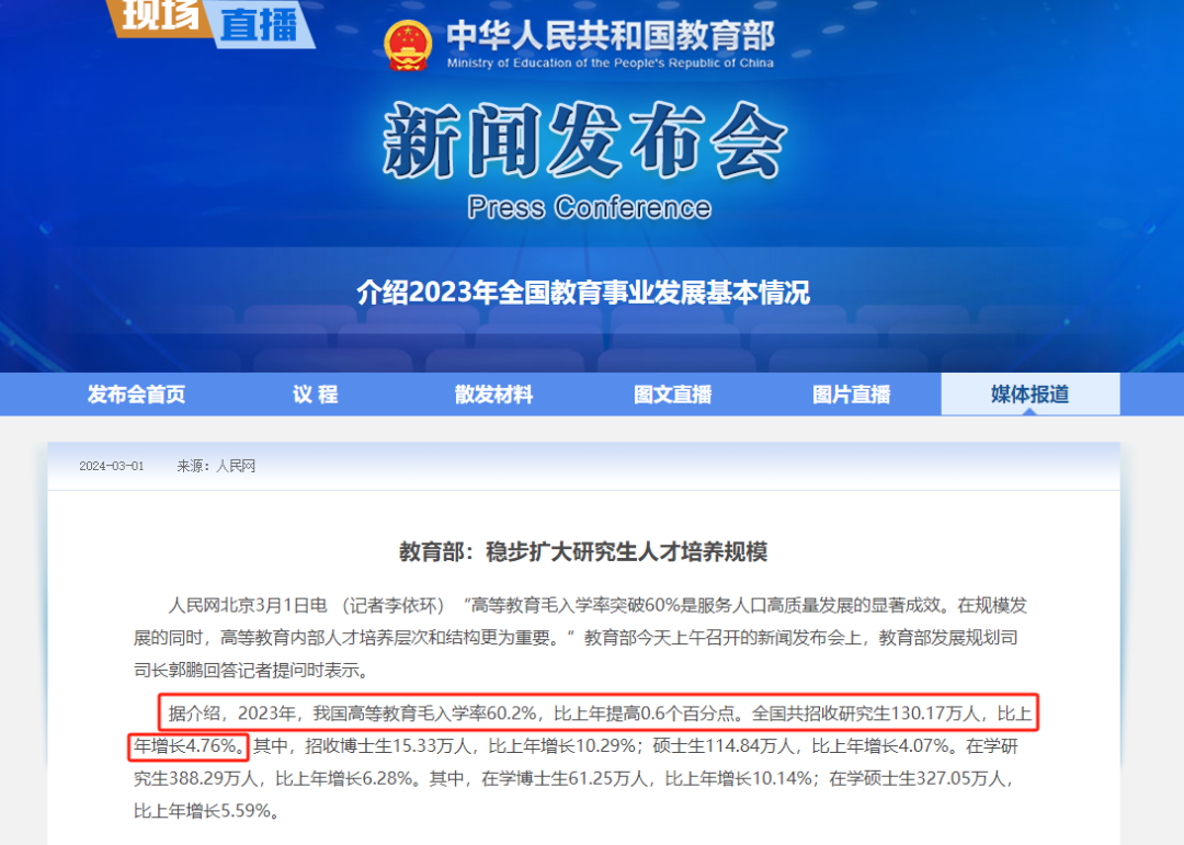 考研國家線預測_2024考研國家線預測_考研國家線預估