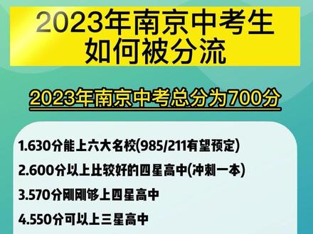 中考取消2021_2024年中考取消_中考取消年齡