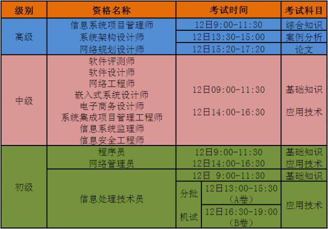 象山中專學(xué)校_象山高級(jí)技工學(xué)校官網(wǎng)_象山職業(yè)高級(jí)中學(xué)