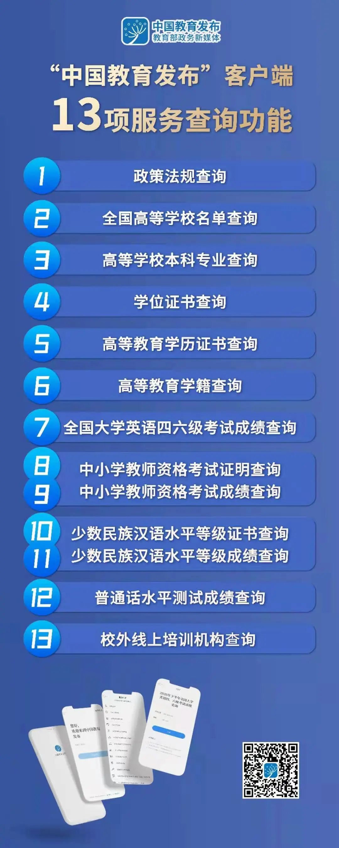通信網絡運行管理員培訓教材_通信網絡管理員題庫_通信網絡管理員