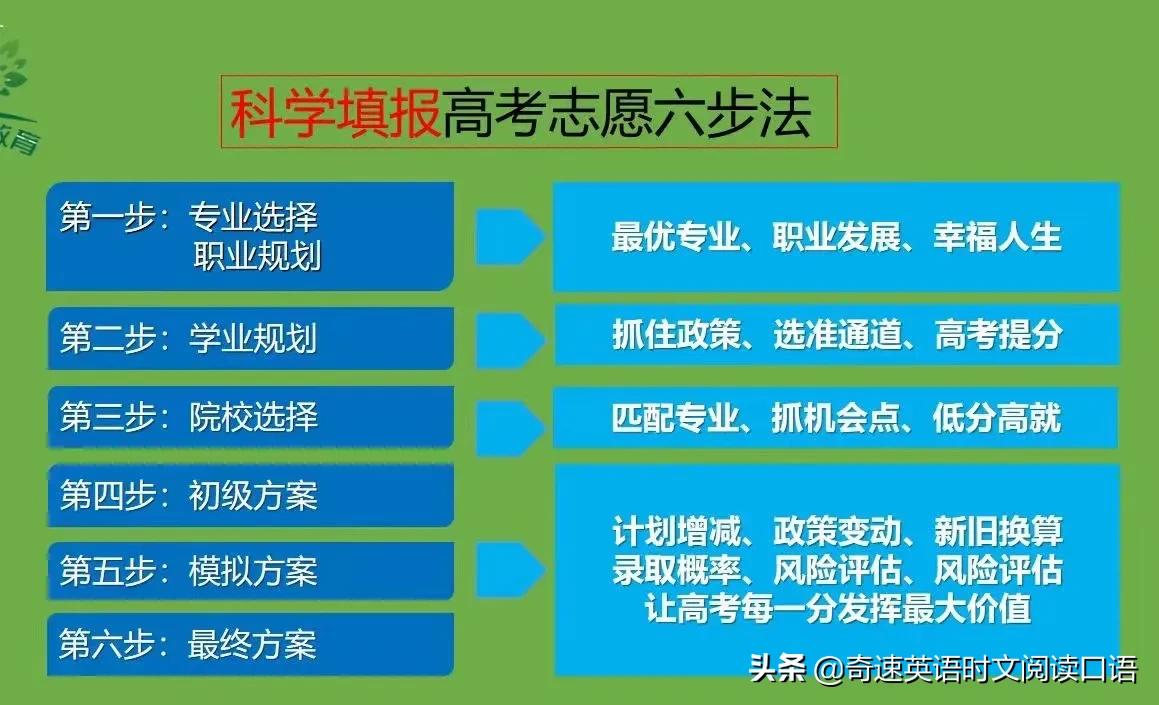 理科女生適合專業15個_理科女生適合的專業_理科女生適合專業排行榜
