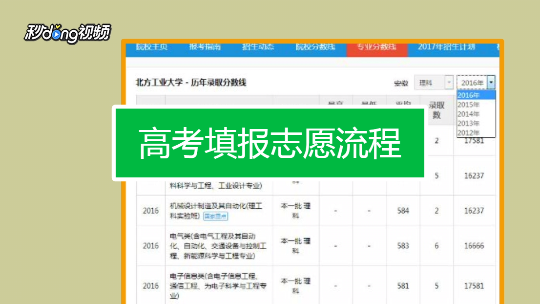 理科女生適合專業15個_理科女生適合專業排行榜_理科女生適合的專業
