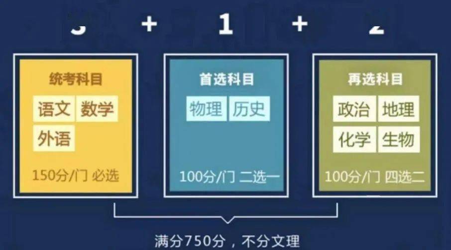 河北省高考錄取信息查詢時間_河北省高考錄取結果查詢時間_河北省高考錄取狀態查詢時間