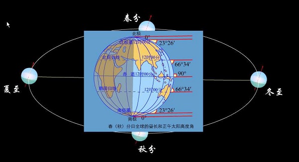 立冬寓意好的句子_立冬有什么好的寓意嗎_立冬美好寓意