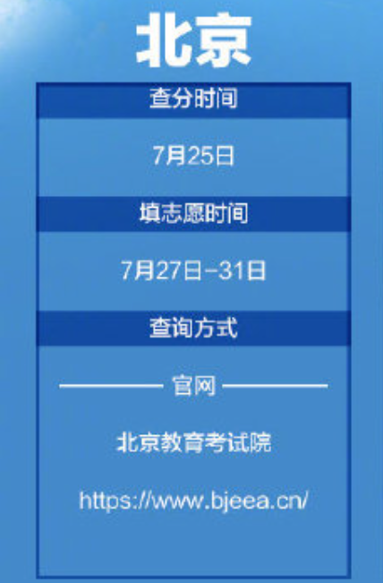 高考下午幾點結束?_高考下午結束時間_高考下午結束說說