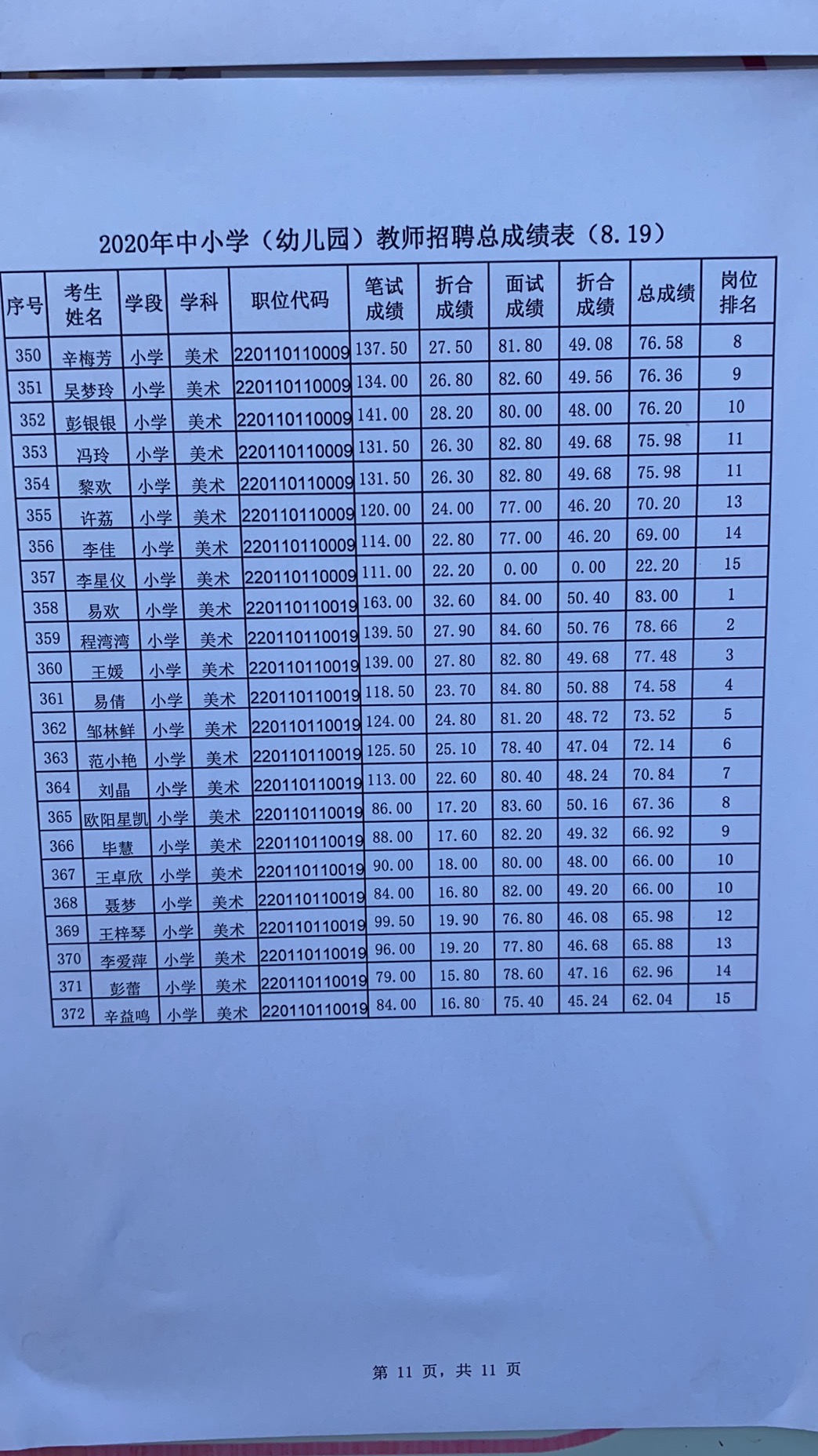 2024年高考新規定_高考政策2024_2024年新高考制度
