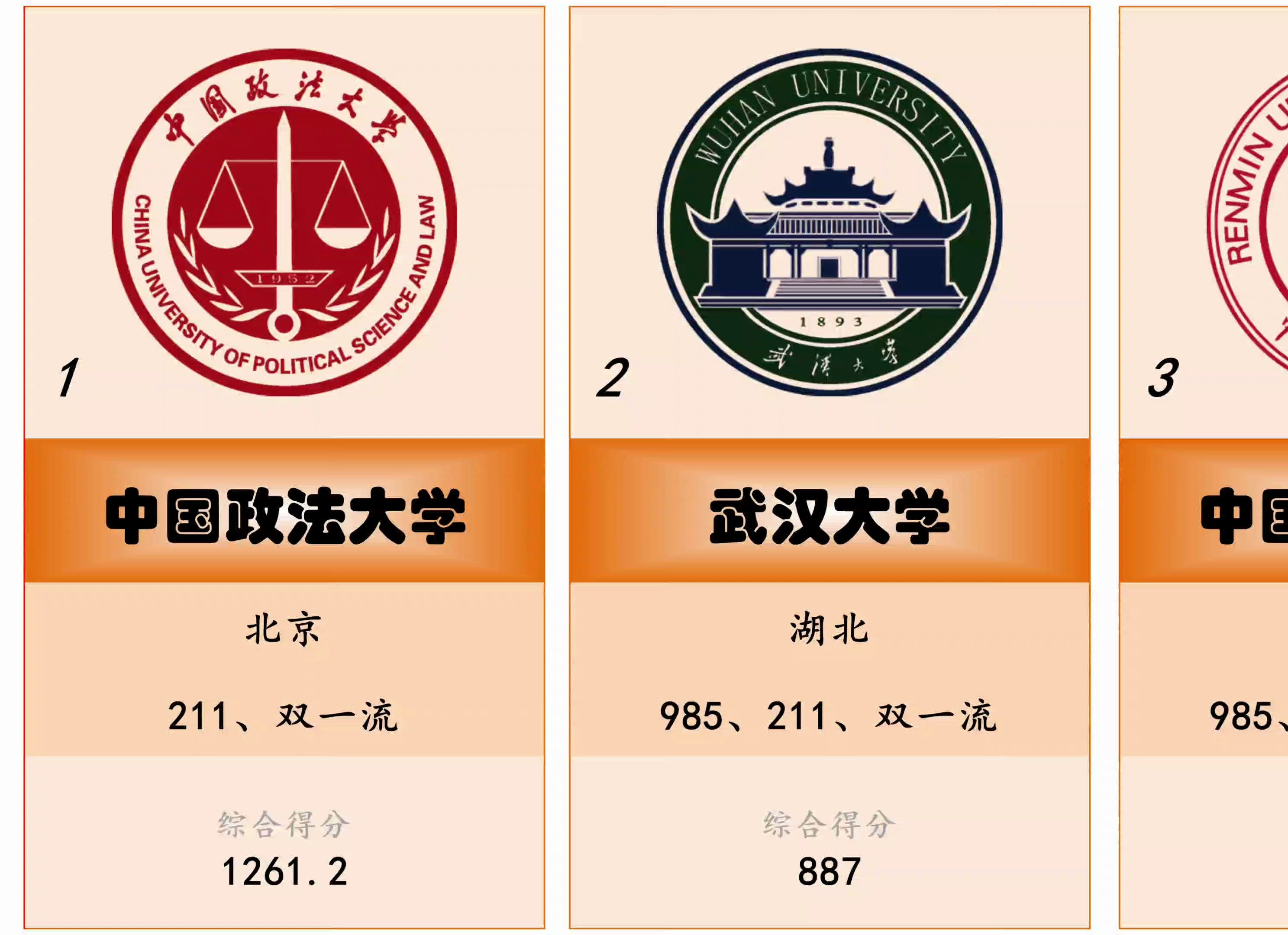 大學480分是一本還是二本_錄取分在480分的大學_480分能上什么大學