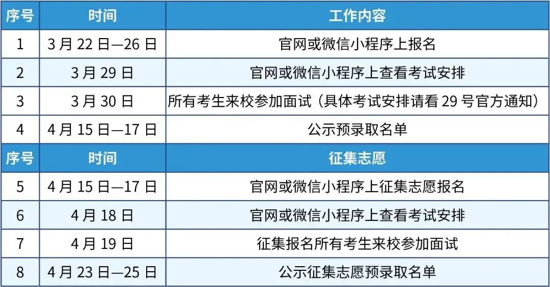 中考錄取分?jǐn)?shù)線2024_中考分?jǐn)?shù)線2023年公布_中考分?jǐn)?shù)線2024年公布