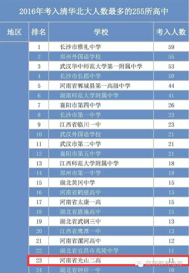 浙江大學(xué)丑事_浙江最爛10所大學(xué)_浙江大學(xué)口碑崩塌