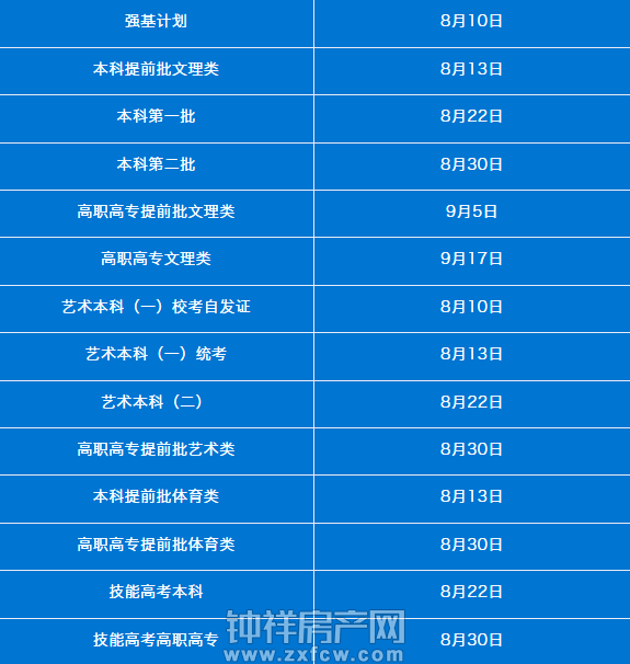湖北各所本科大學排名_湖北本科大學排名_湖北本科大學排行