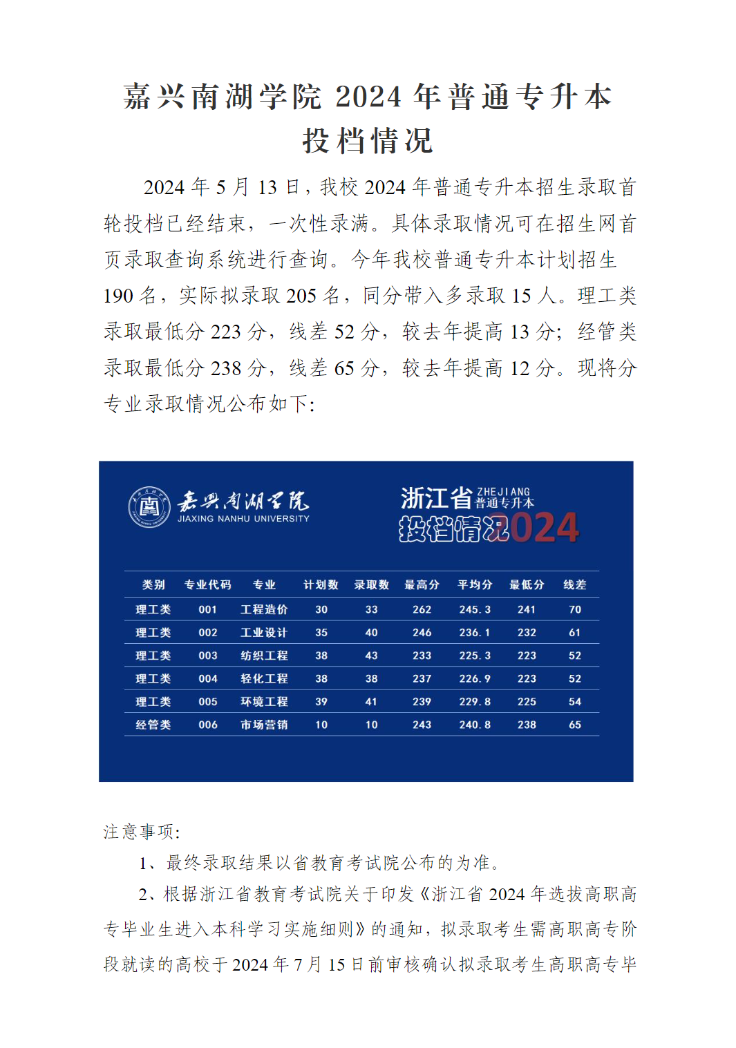 南昌專升本2021年招生計劃_南昌專升本時間_2024年南昌專升本