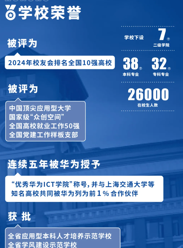 南昌專升本2021年招生計劃_南昌專升本時間_2024年南昌專升本