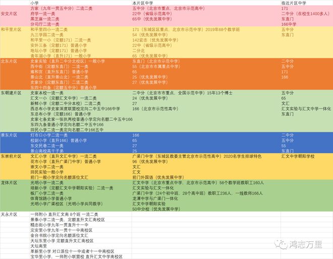 北鎮教育局網站招聘信息_北鎮教育網信息查詢系統_北鎮教育信息網